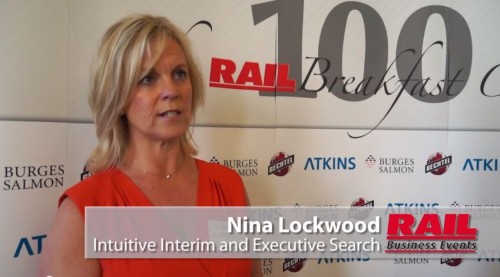 peterborough corporate filming